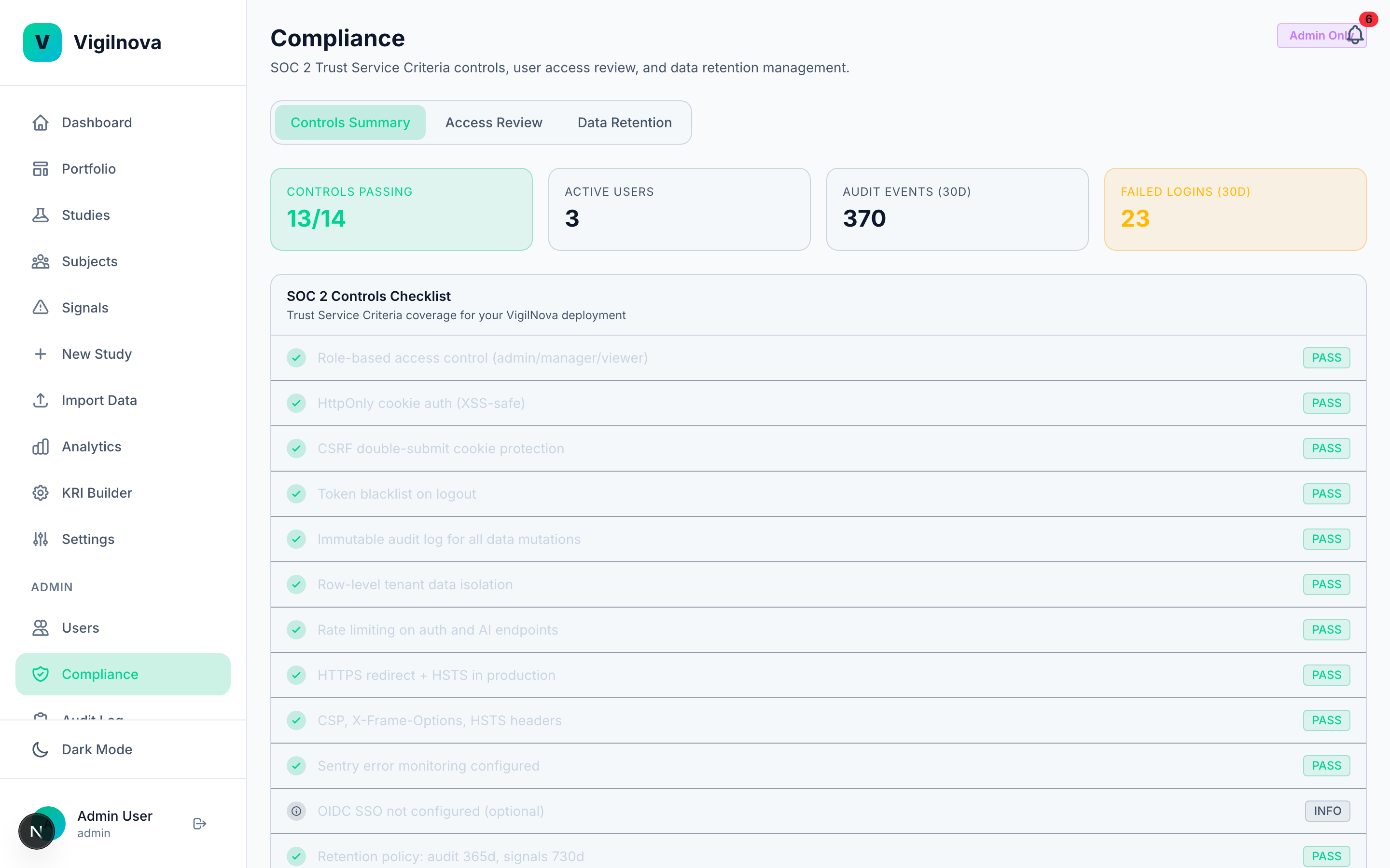 SOC 2 compliance controls checklist with pass/fail status.